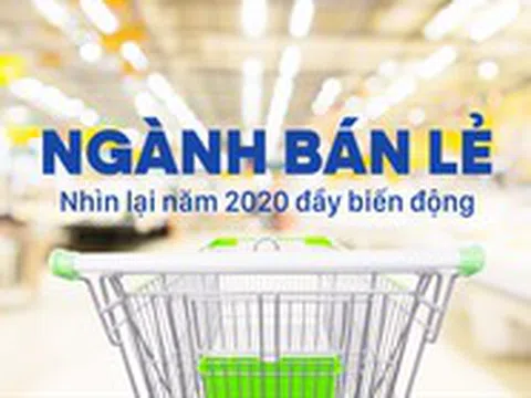 Triển vọng nào cho nhóm doanh nghiệp bán lẻ năm 2021?