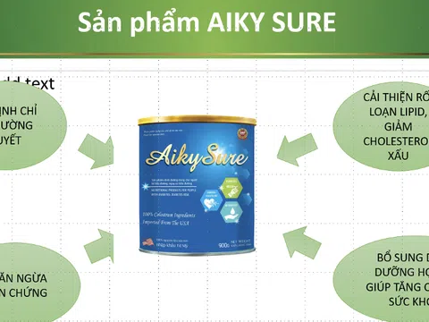 Aiky Sure – dinh dưỡng hỗ trợ tốt cho người bệnh đái tháo đường